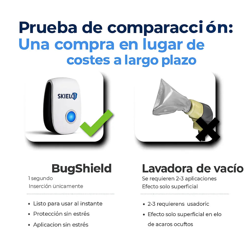 BugShield - Evite la picazón y los estornudos: duerma sin ácaros con BugShield